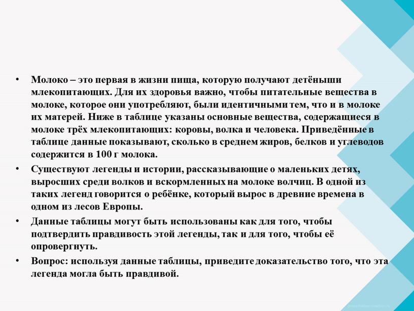 Молоко – это первая в жизни пища, которую получают детёныши млекопитающих