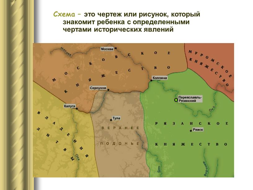 Схема – это чертеж или рисунок, который знакомит ребенка с определенными чертами исторических явлений