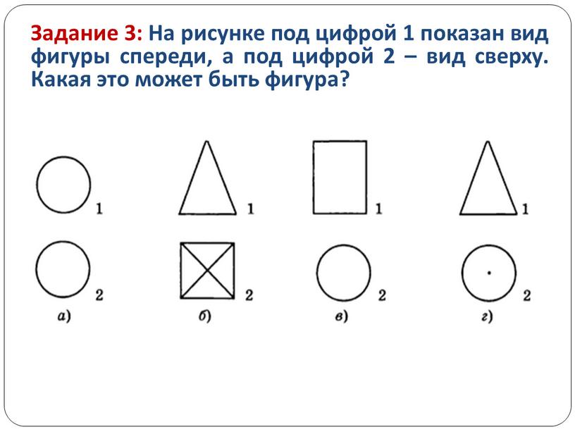 Задание 3: На рисунке под цифрой 1 показан вид фигуры спереди, а под цифрой 2 – вид сверху