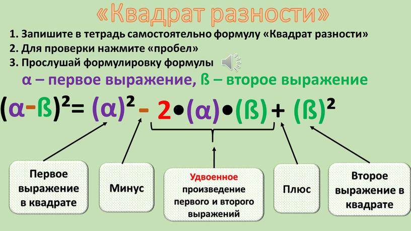 Квадрат разности» (α-ß)²= Первое выражение в квадрате