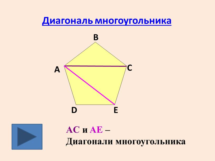 Диагональ многоугольника AC и AЕ –