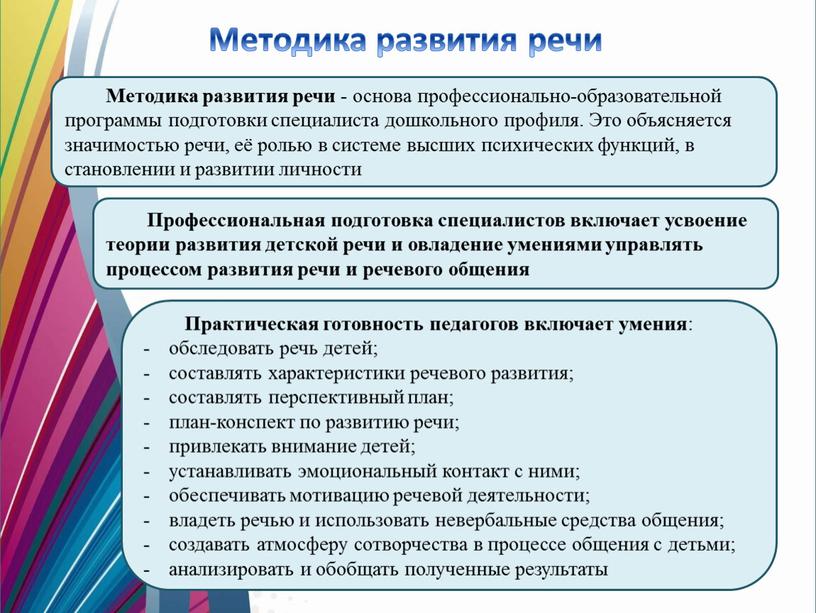 Методика развития речи - основа профессионально-образовательной программы подготовки специалиста дошкольного профиля