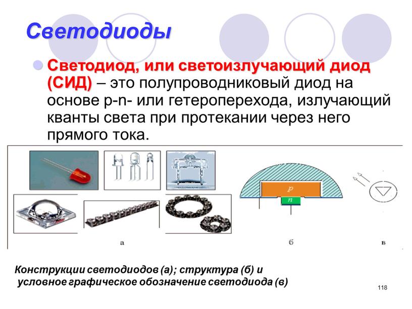 Светодиоды Светодиод, или светоизлучающий диод (СИД) – это полупроводниковый диод на основе p-n- или гетероперехода, излучающий кванты света при протекании через него прямого тока