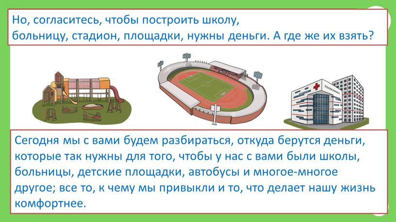 Назовите объекты. Благодаря чему они появились? 1