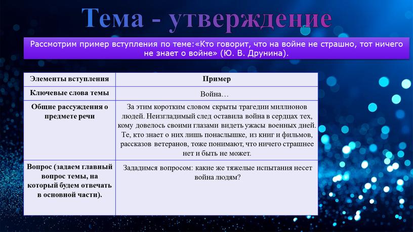 Тема - утверждение Рассмотрим пример вступления по теме:«Кто говорит, что на войне не страшно, тот ничего не знает о войне» (Ю