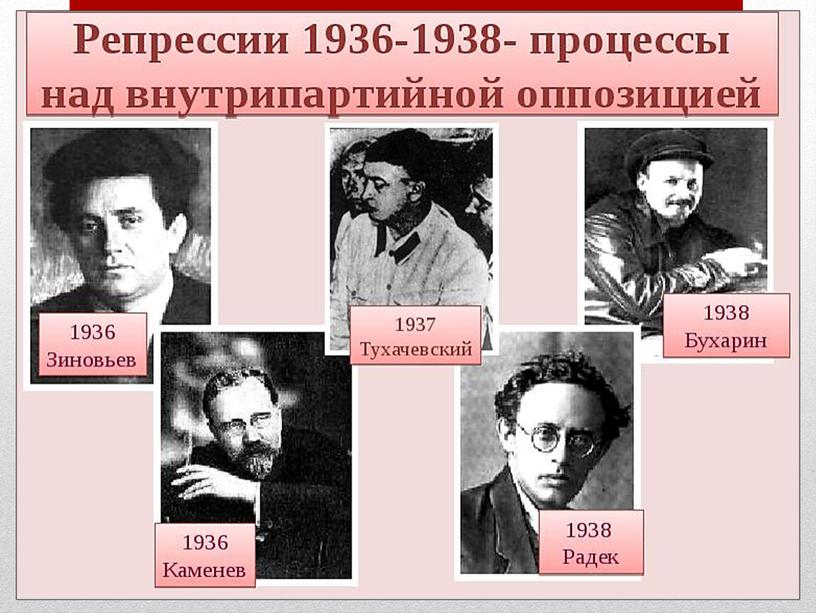 Политическое развитие СССР 1920-1930