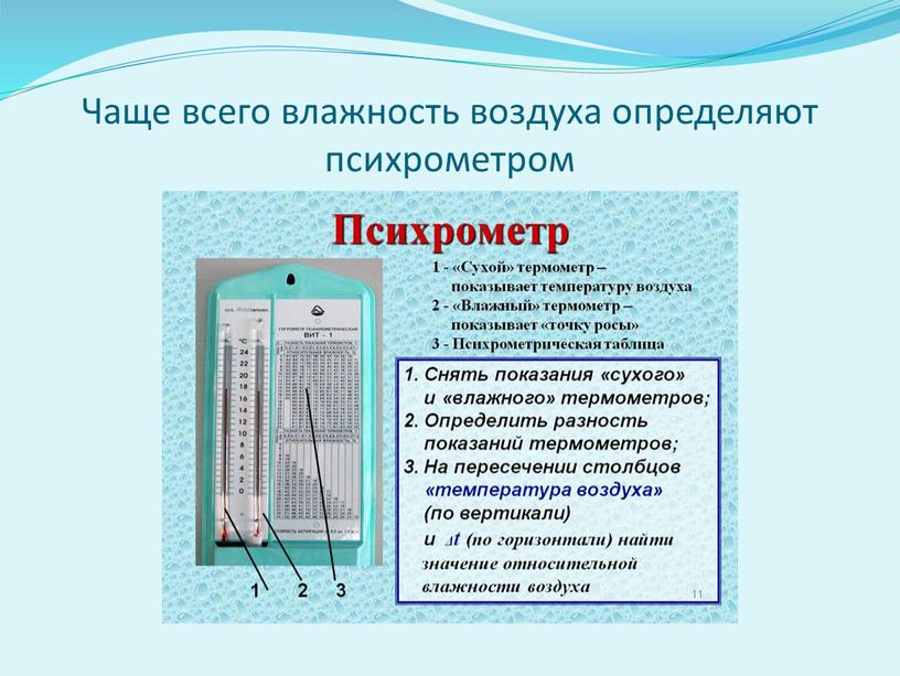 Чаще всего влажность воздуха определяют психрометром