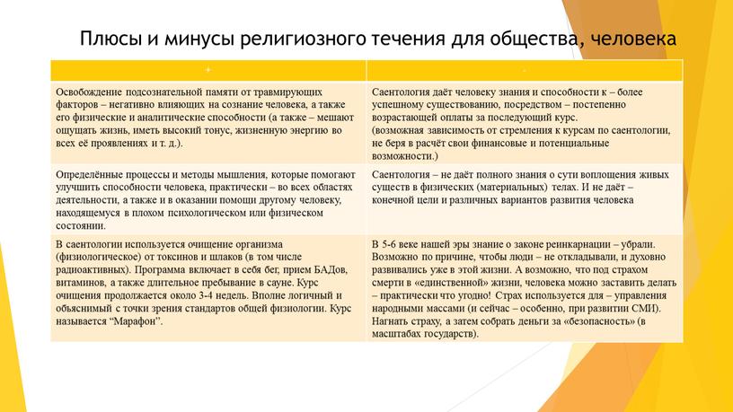 Освобождение подсознательной памяти от травмирующих факторов – негативно влияющих на сознание человека, а также его физические и аналитические способности (а также – мешают ощущать жизнь,…