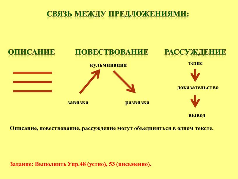 СВЯЗЬ МЕЖДУ ПРЕДЛОЖЕНИЯМИ: Описание