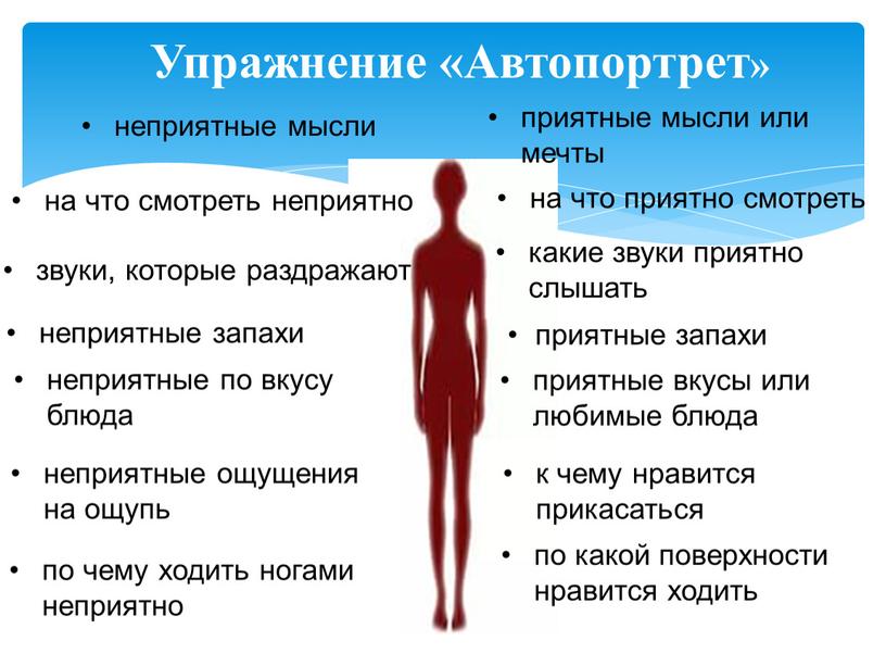 Упражнение «Автопортрет» на что приятно смотреть на что смотреть неприятно какие звуки приятно слышать звуки, которые раздражают приятные запахи неприятные запахи приятные вкусы или любимые…