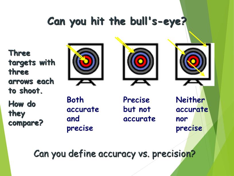 Three targets with three arrows each to shoot