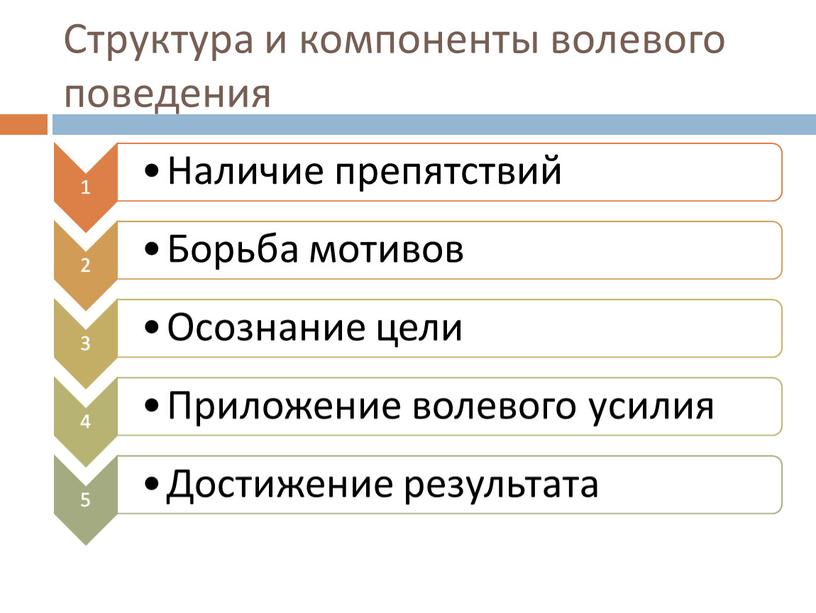 Структура и компоненты волевого поведения