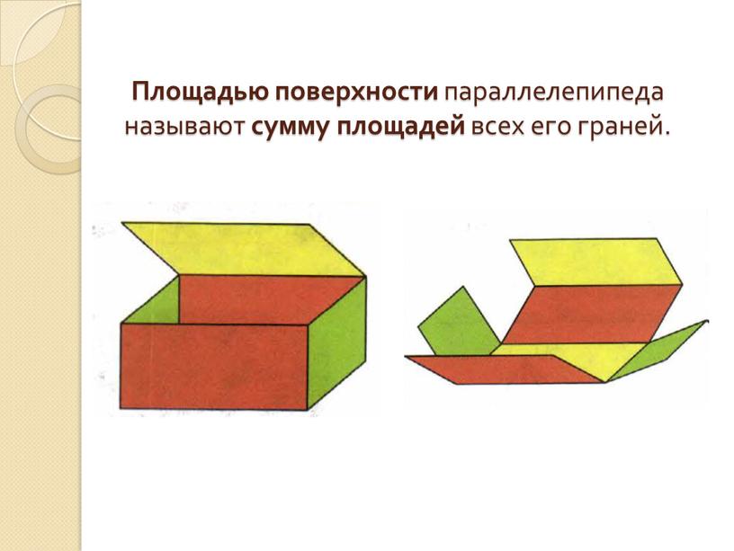 Площадью поверхности параллелепипеда называют сумму площадей всех его граней