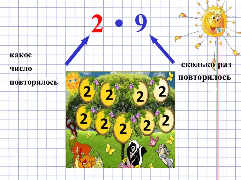 2 какое число повторялось сколько раз повторялось число 2 2 2 2 2 2 2 2 2 • 9