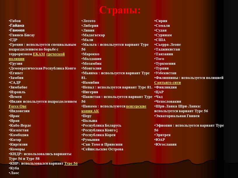 Страны: Габон Гайана Гвинея Гвинея-Бисау