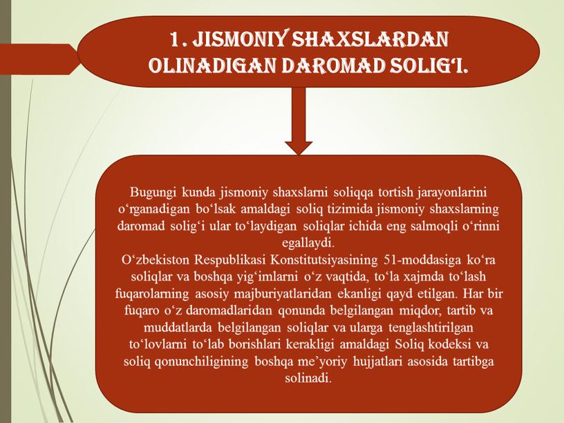 Jismoniy shaxslardan olinadigan daromad solig‘i