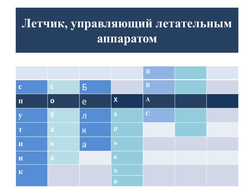 Летчик, управляющий летательным аппаратом