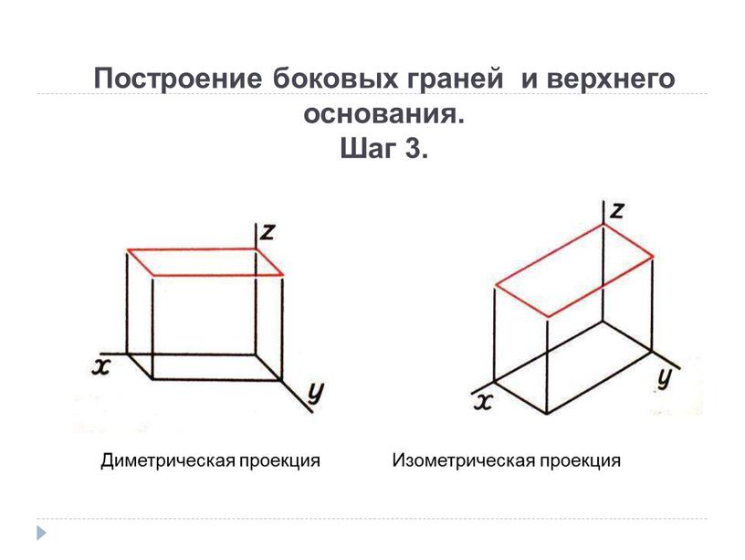 Построение боковых граней и верхнего основания