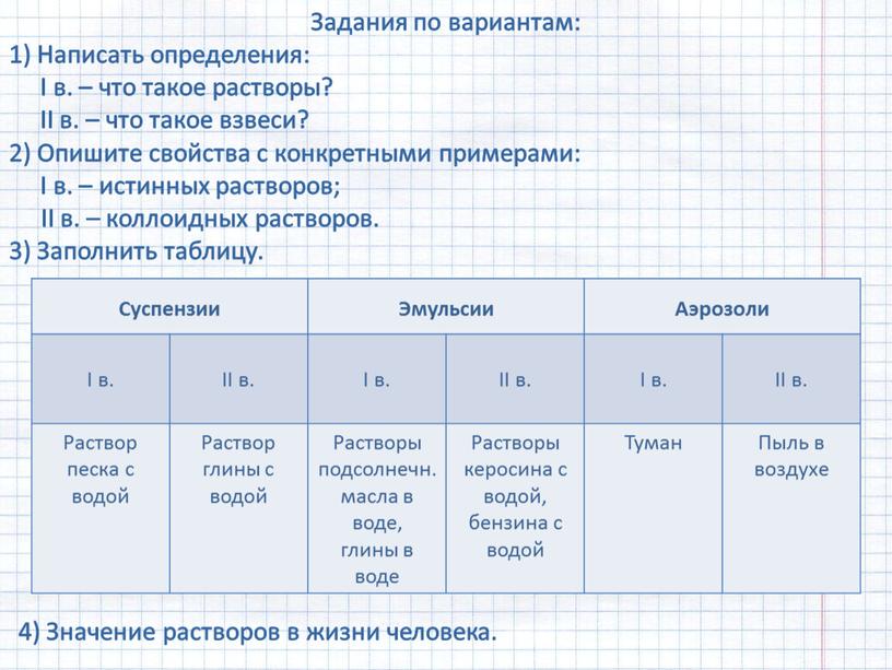 Задания по вариантам: 1) Написать определения: