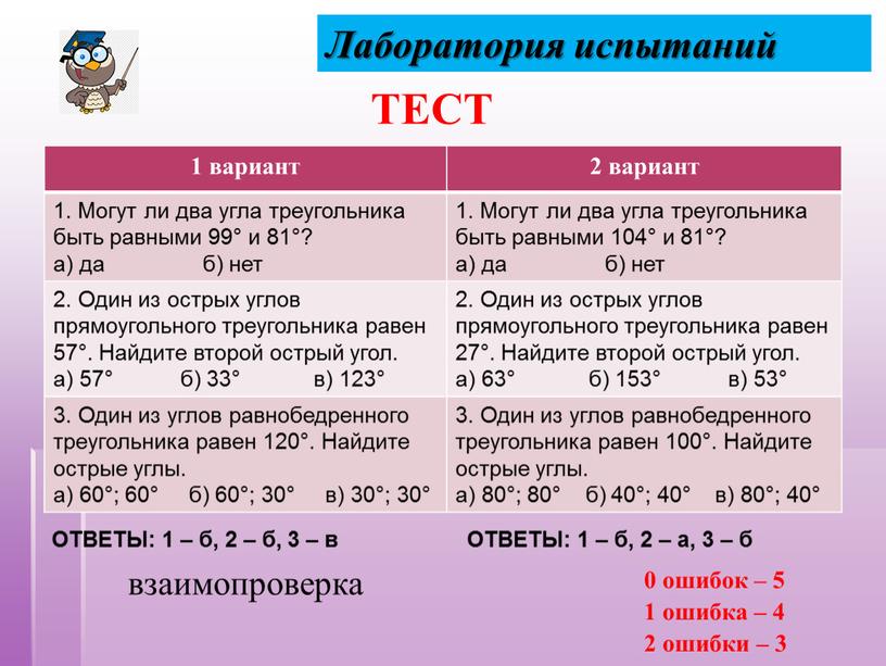 Лаборатория испытаний 1 вариант 2 вариант 1