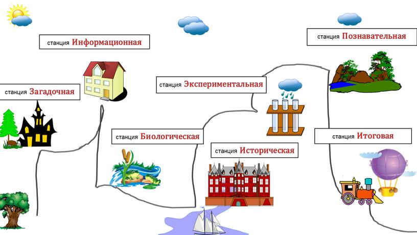 Историческая станция Загадочная станция