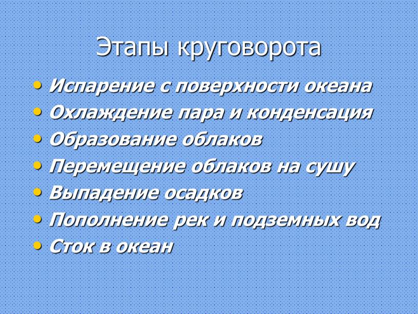 Этапы круговорота Испарение с поверхности океана