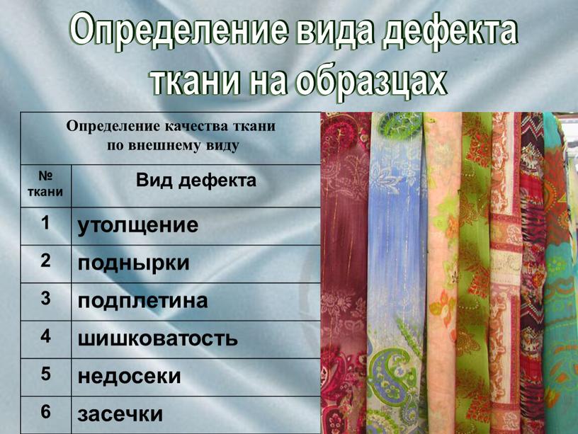 Определение качества ткани по внешнему виду № ткани