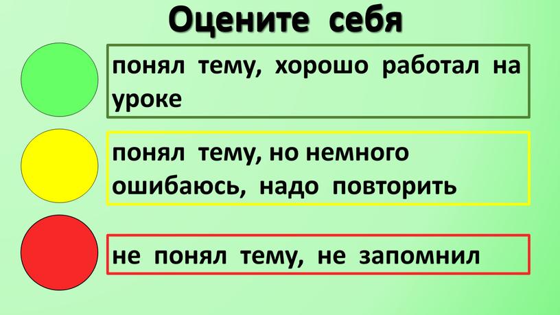 Оцените себя понял тему, хорошо работал на уроке понял тему, но немного ошибаюсь, надо повторить не понял тему, не запомнил