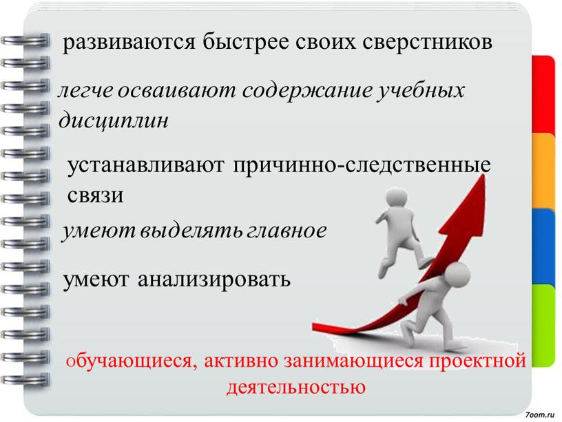 Обучающиеся, активно занимающиеся проектной деятельностью развиваются быстрее своих сверстников легче осваивают содержание учебных дисциплин умеют анализировать умеют выделять главное устанавливают причинно-следственные связи