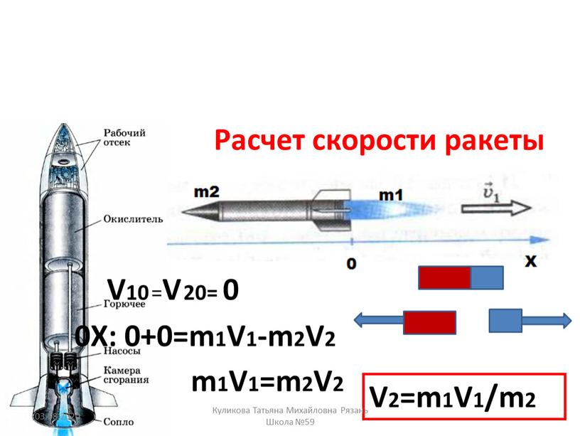 Расчет скорости ракеты V10 =