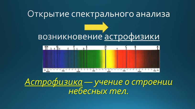 Открытие спектрального анализа возникновение астрофизики