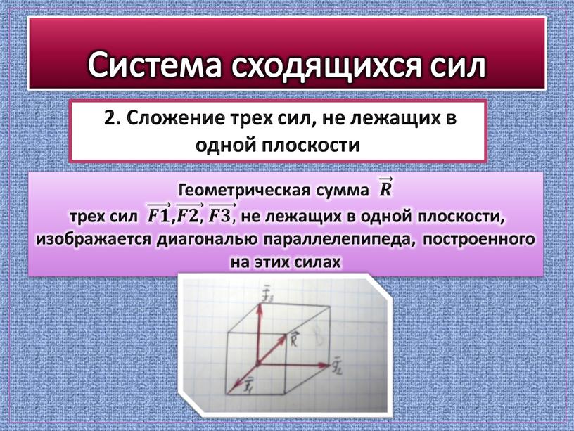 Сложение трех сил, не лежащих в одной плоскости