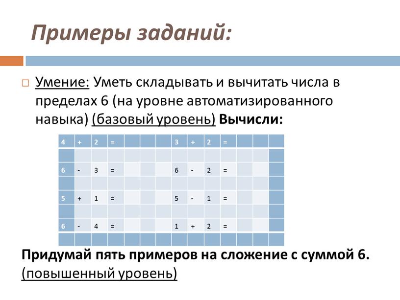 Примеры заданий: Умение: Уметь складывать и вычитать числа в пределах 6 (на уровне автоматизированного навыка) (базовый уровень)