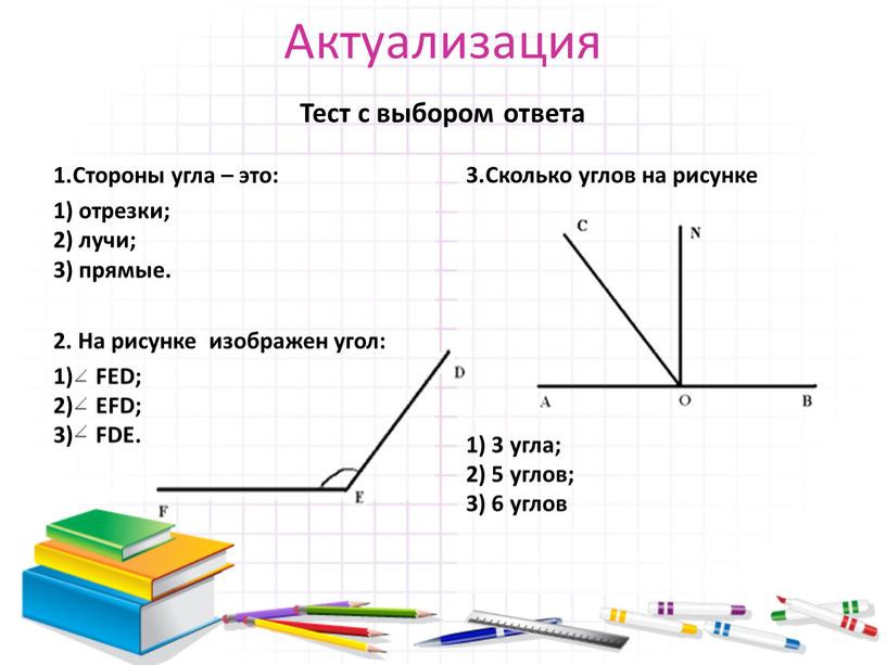 Актуализация Тест с выбором ответа 1