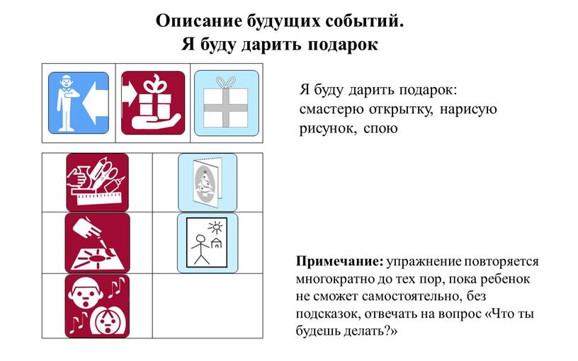 Описание будущих событий. Я буду дарить подарок