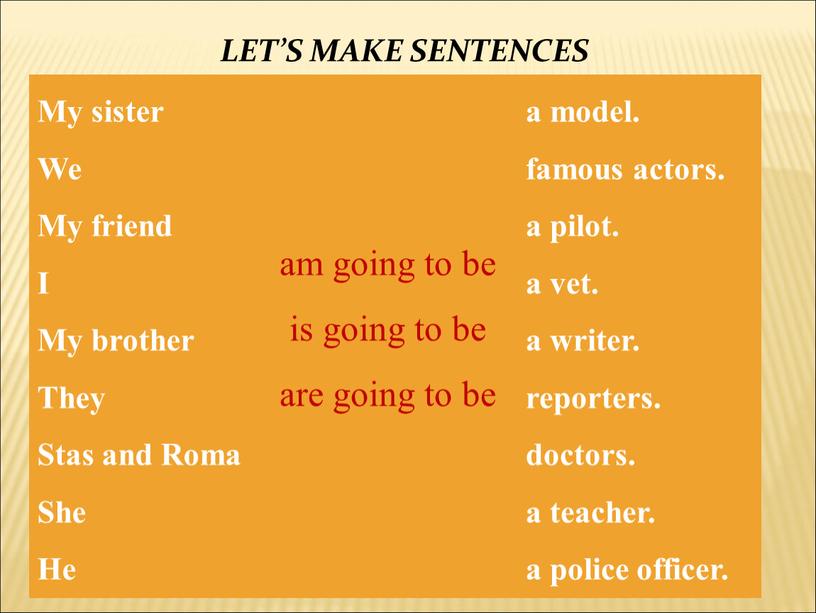 LET’S MAKE SENTENCES My sister