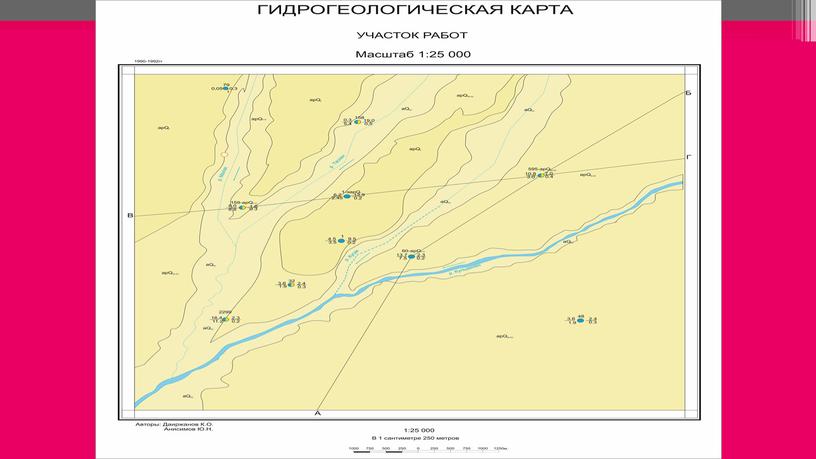 Презентация к диплому "Предварительная разведка месторождения подземных вод с целью хозяйственно ."