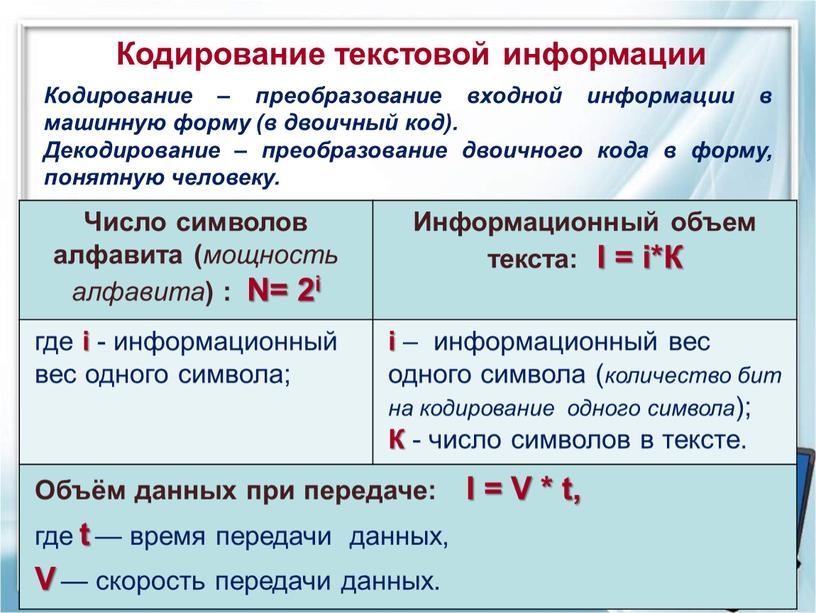 Кодирование текстовой информации