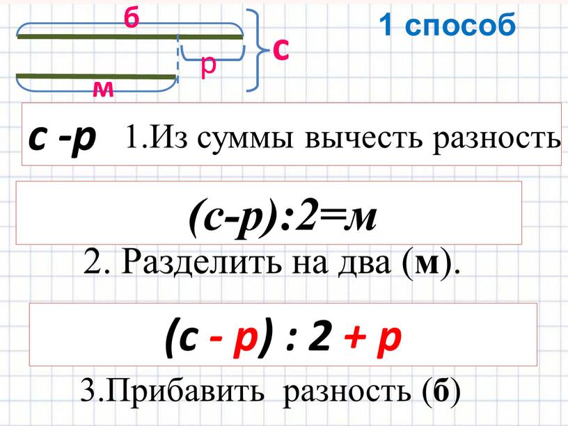 Из суммы вычесть разность 2. Разделить на два ( м )