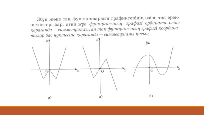 2_Көрсетілім_Функция, оның қасиеттері және графигі