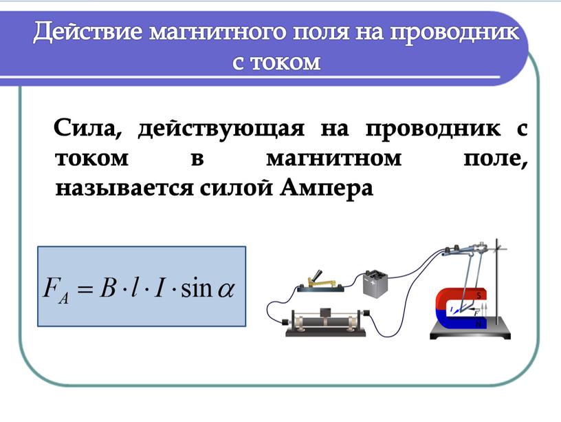 Действие магнитного поля на проводник с током электродвигатель 8 класс презентация