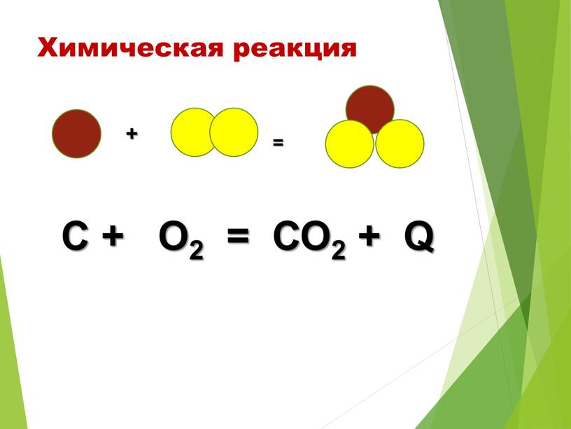 Химическая реакция + = С + О2 =