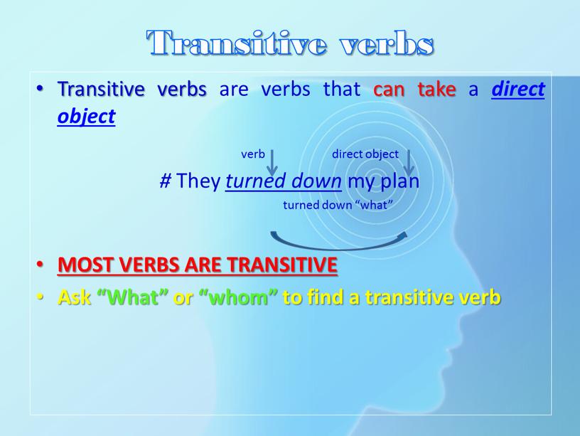 Transitive verbs Transitive verbs are verbs that can take a direct object verb direct object #