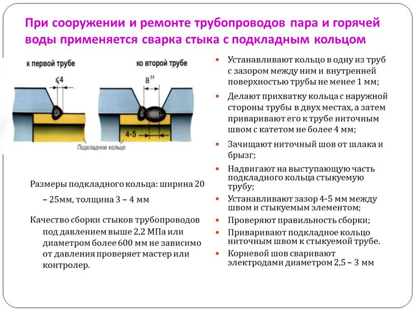 При сооружении и ремонте трубопроводов пара и горячей воды применяется сварка стыка с подкладным кольцом