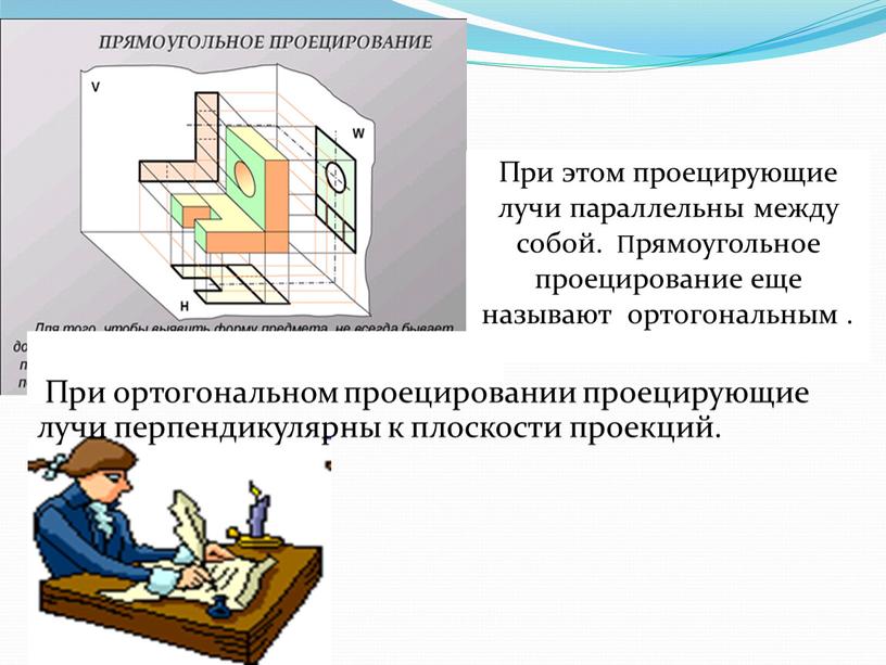 При этом проецирующие лучи параллельны между собой