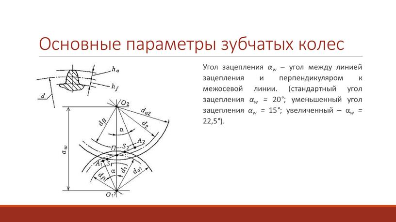 Основные параметры зубчатых колес