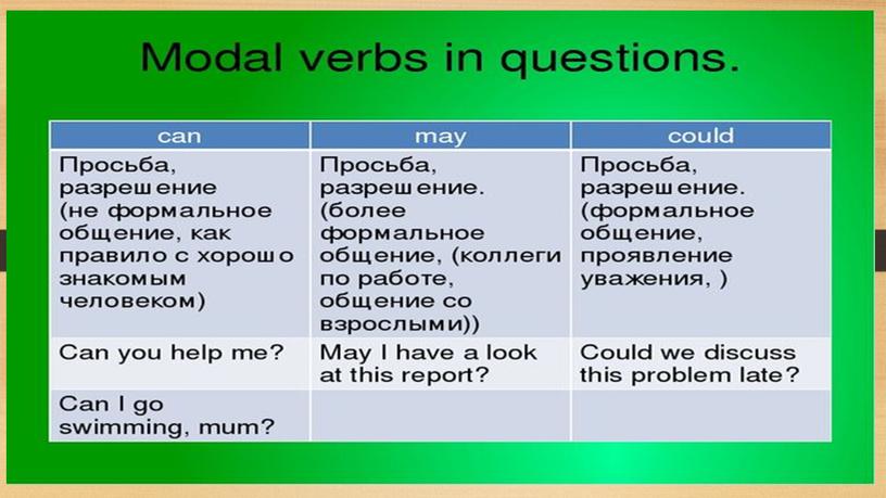 Презентация к уроку в 10 классе по учебнику О.В Афанасьевой Rainbow English Steps 8,-9,  дистанционное обучение