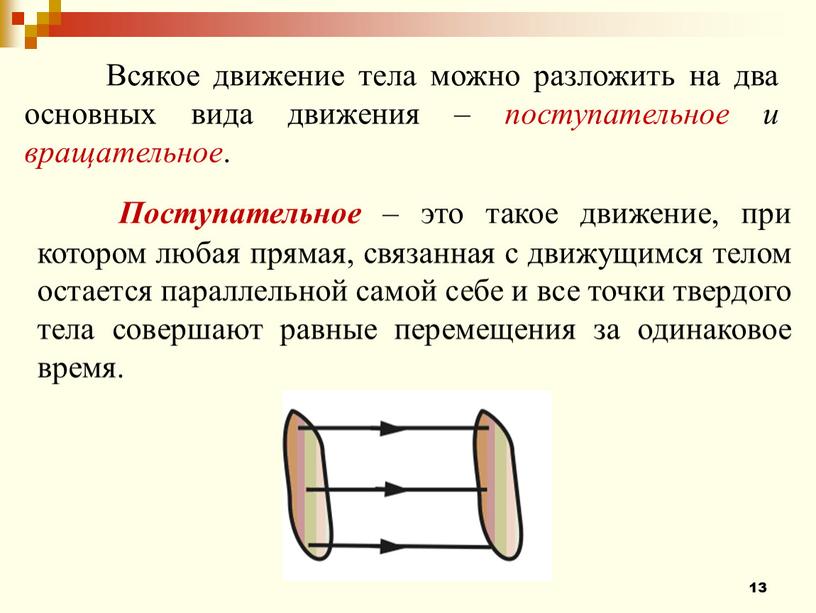 Всякое движение тела можно разложить на два основных вида движения – поступательное и вращательное