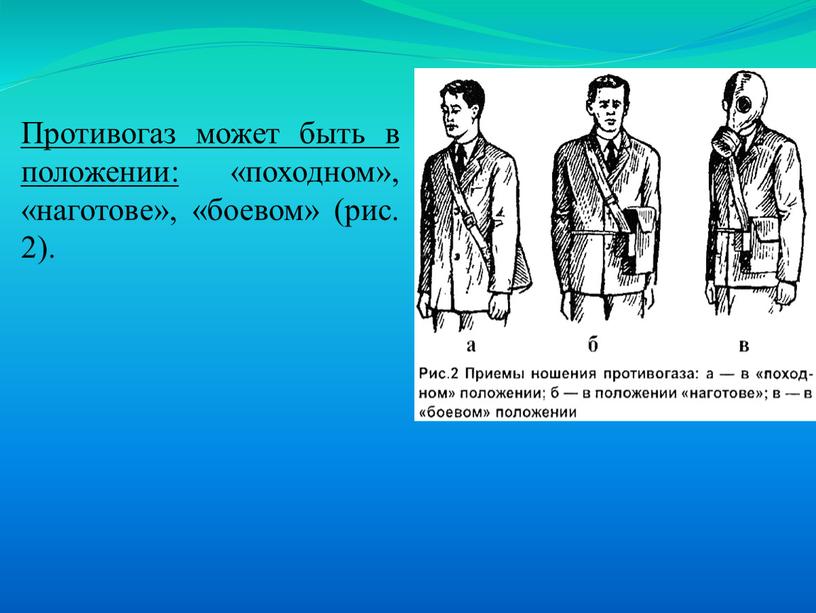 Противогаз может быть в положении: «походном», «наготове», «бое­вом» (рис
