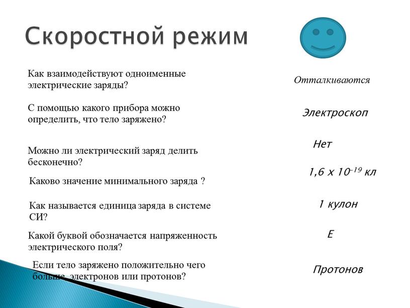 Скоростной режим Как взаимодействуют одноименные электрические заряды?